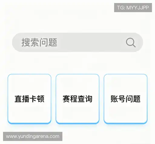 问题索引
